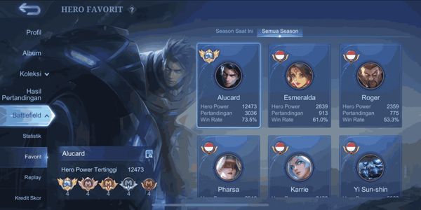 ACCOUNT STARBOY ALUCARD | Ex Immortal 1055 | Ex Global Alucard No 1 | Alucard MMR 12473 (So High MMR) | Alucard Match 3036, Winrate 73%