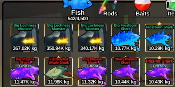 Lochness Monster