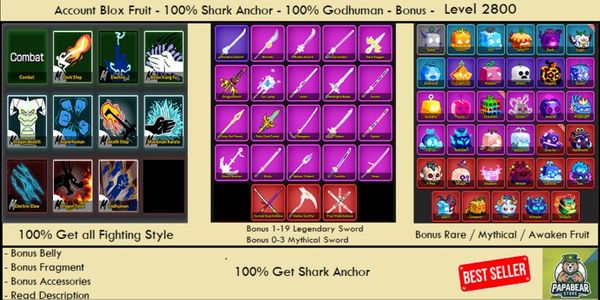 100% Shark Anchor - Godhuman - Level MAX