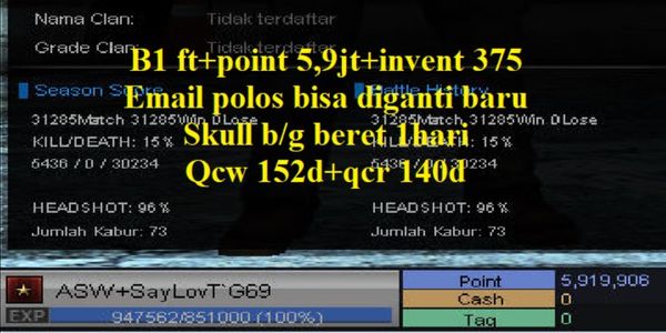 Star 1 Ft+qcw 152d+qcr 149d+invent 375+point 5,9m+skull b/g beret 1d+plain email