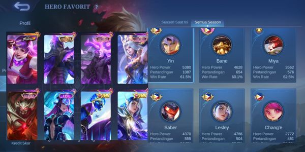 Ex imo high mmr account