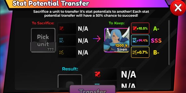 Stats SSS SPA