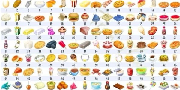  x100 food level 1 to 74 free request