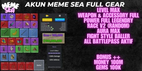 Sea Level Max Full Gear Meme Account
