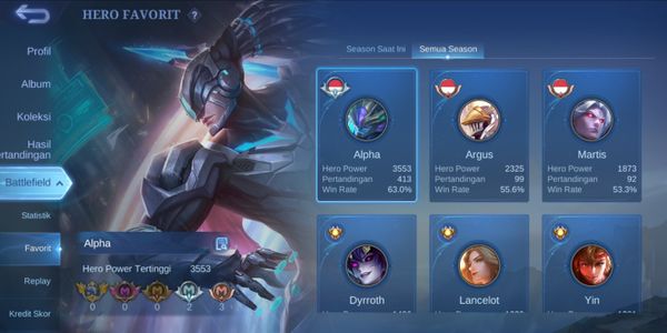 Account WR Alpha 401 match 63%, Senior Collector 5