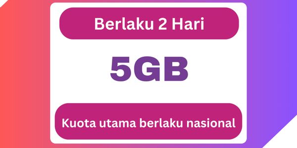 Kuota Happy 2 GB (5 Hari)