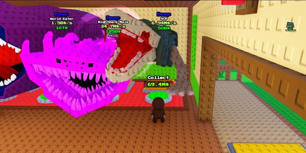 SCP