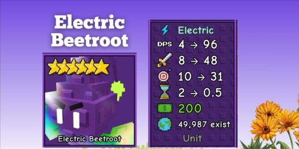 Electric Beetroot