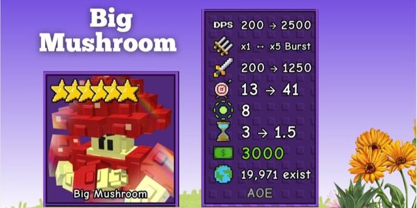 Big Mushroom
