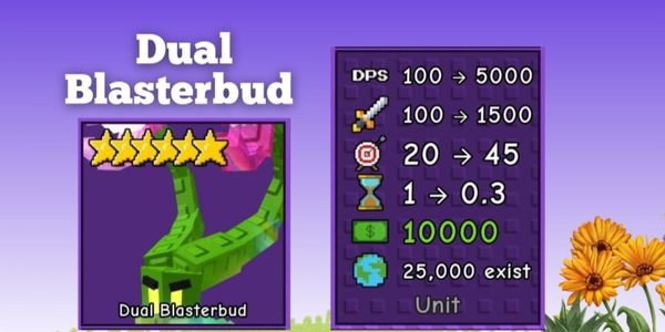 Dual Blasterbud