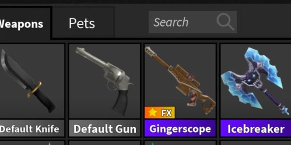 Gingerscope