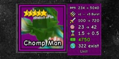 Buy Unit Chomp Man Garden Tower Defense Garden Tower Defense 3810158 ...