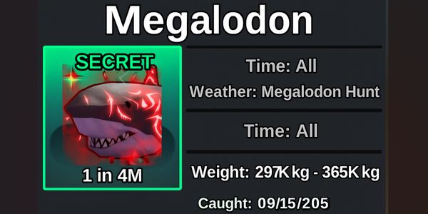 Megalodon