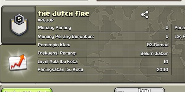 Clan Level 10 Below CH 10