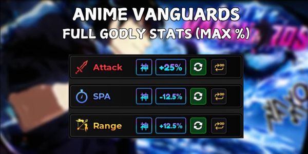 Volle Gott-Stats (Max%) für Transfer