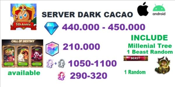 Gacha account cookie run kingdom Global Android/ios