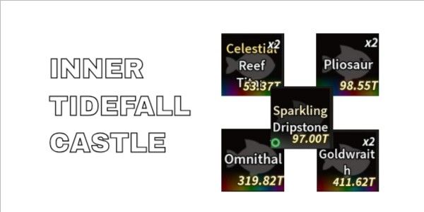 Inner Tiderfall Castle | FISCH
