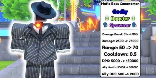 Mafia Boss Cameraman - Toilet tower defense