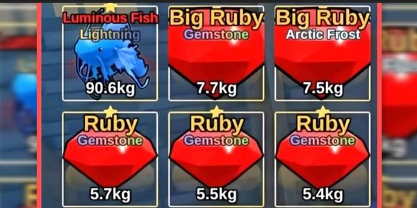 Gemstone Ruby
