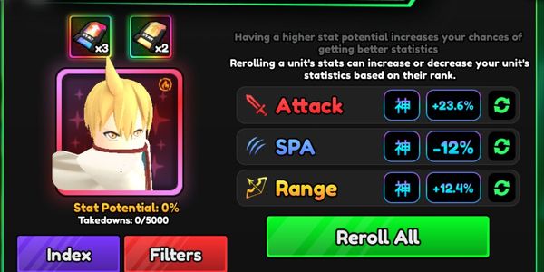 1 Set Godly Stats