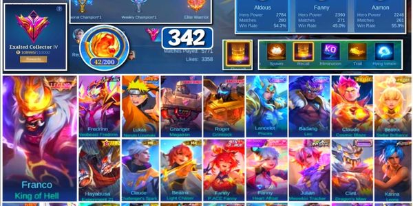 #3553 | 342 Skins | Legend Franco | Neobeast Fredrinn | Naruto | Transformers Granger Roger | Prime