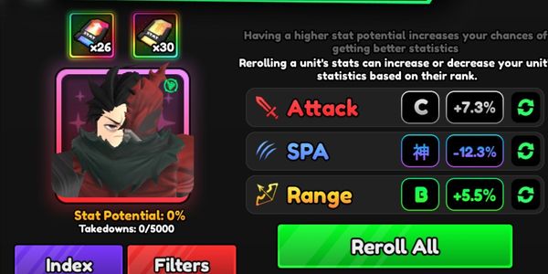 Godly SPA Stat