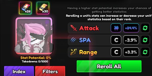 Godly Damage Stat
