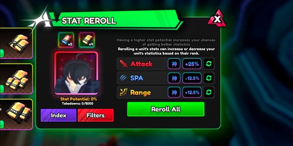 Full Max godly stat
