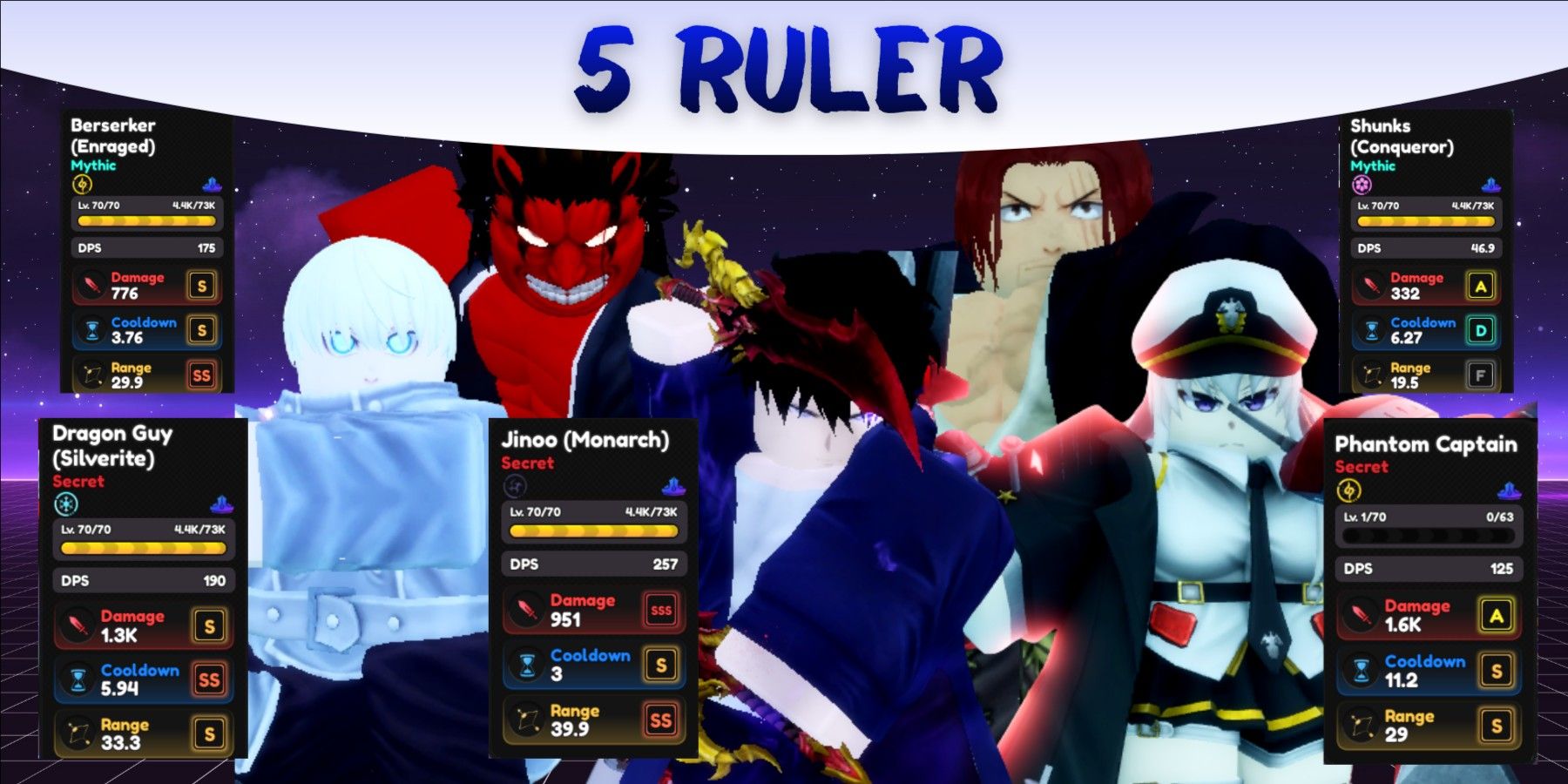 Buy Account Akun 5 Ruler + 522 Trait Rerolls (Phantom Captain, Jinoo ...