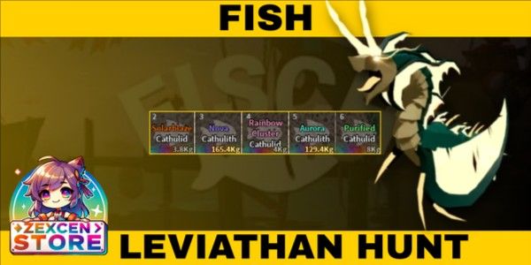 Leviathan Hunt Set