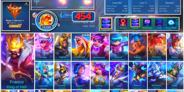 #3620 | 454 Skins | Legends Franco Freya | Collector Natalia | Ducati Leomord | Sanrio | Prime Claude Beatrix