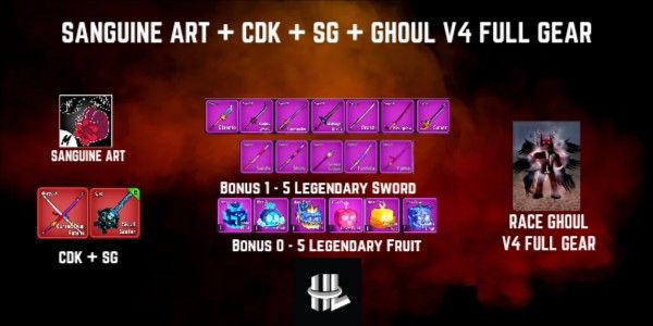 Akun Blox Fruit Sanguine Art + CDK + SG + Race Ghoul V4 Full Gear