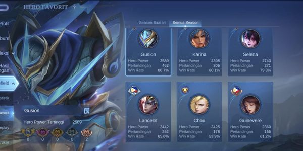 Compte WR Super Good Game / Légende Gussion + 234 skins / Rappel Super Premium / Compte bien entretenu