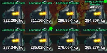 Lochness Monster