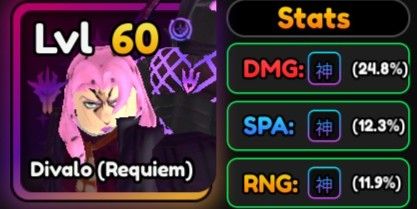 Divalo (Requiem) ALL GODLY STATS