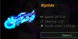 riptide