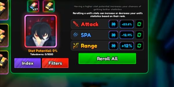 Full Godly stat Unit