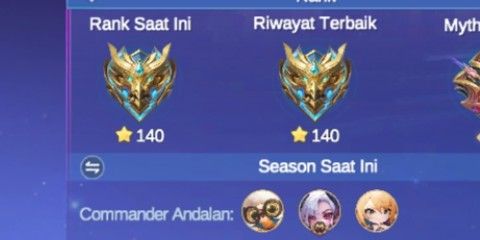 PAKETAN GRANDMASTER-MYTHIC