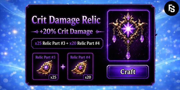 Crit Damage relic set