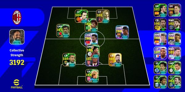 Luis Figo's account averages 3190