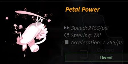 Fisch Limited Boat - Petal Power