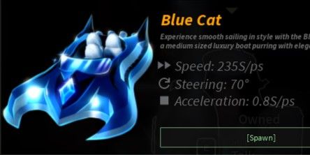 Fisch Limited Boat - Blue Cat
