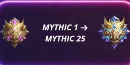 Paket Rank Mythic 1-Mythic 25