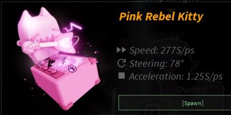 Fisch Limited Boat - Pink Rebel Kitty