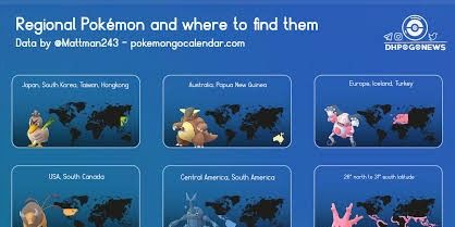 Openden Dex