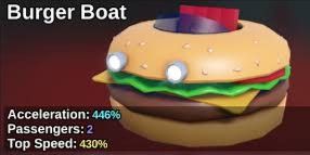 Limited Item (Boat) 1