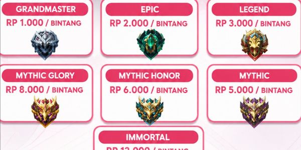 Mythic Honor Per Bintang