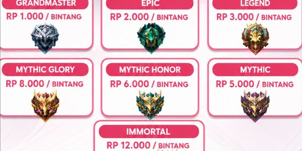 Paket Rank Mythic Full Placement (15 Bintang)