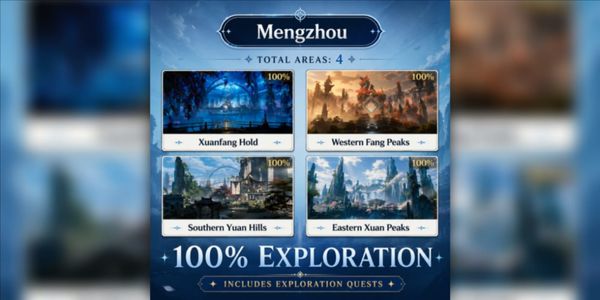Mengzhou - Full Map 100% Exploration (4 Areas) | 100% Manual | All Server