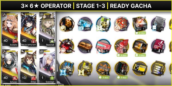 Arknights Starter B6 Ready Gacha [E]